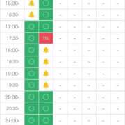 ヒメ日記 2026/01/30 15:18 投稿 RAN Big Tits(ビッグティッツ)