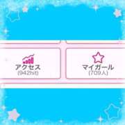 ゆう いつもありがとう⸜🌷︎⸝‍ 白いぽっちゃりさん