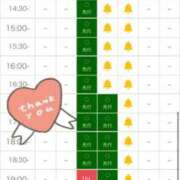 ヒメ日記 2026/02/17 18:35 投稿 羽月　ななせ OL精薬