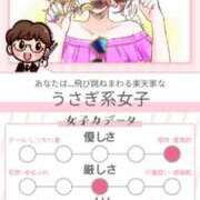 ヒメ日記 2025/10/15 01:27 投稿 あすか とある風俗店♡やりすぎさーくる新宿大久保店♡で色んな無料オプションしてみました