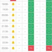 ヒメ日記 2025/10/07 18:47 投稿 ココ★驚異の美貌えちえちバニー ドMなバニーちゃん 名古屋・池下店