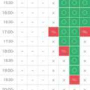 ヒメ日記 2026/02/23 01:28 投稿 すず マドンナSANSAIN