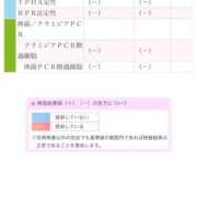 ヒメ日記 2026/06/17 17:01 投稿 天音りお Finemotion