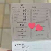 せつな ♡ リアルスリーサイズ ♡ 舐めたくてグループ～君とサプライズ学園～越谷校