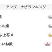 ヒメ日記 2026/02/16 16:22 投稿 篠原(しのはら) 秘密の逢瀬…○○妻(西条・東予・今治)