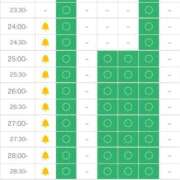 ヒメ日記 2025/11/17 01:55 投稿 あすか ぐっすり山田　福岡店