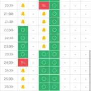 ヒメ日記 2026/03/22 19:55 投稿 あすか ぐっすり山田　福岡店