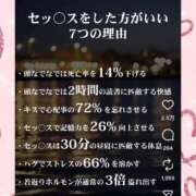 ヒメ日記 2026/02/07 21:20 投稿 ゆずき 奥さま未来　立川店