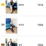 ヒメ日記 2025/10/31 00:33 投稿 あゆみ 妻天 尼崎店