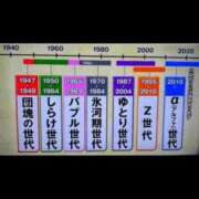 ヒメ日記 2025/11/02 20:41 投稿 相沢 しおり ベストマダム