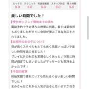 ヒメ日記 2025/12/04 12:34 投稿 まみ 山口下関ちゃんこ