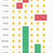 りんご 今日は22:00から💕 奥様特急三条店