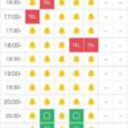 りんご 今日は24:30から💕 奥様特急三条店