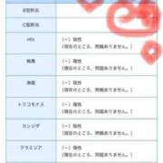 ヒメ日記 2026/04/11 00:33 投稿 原田 モアグループ大宮人妻花壇