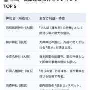 ヒメ日記 2026/01/24 08:17 投稿 うたな いざ候 本館