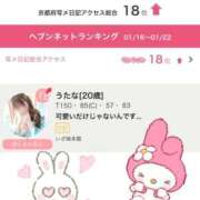 ヒメ日記 2026/01/27 08:07 投稿 うたな いざ候 本館