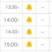 ヒメ日記 2026/04/04 12:03 投稿 レゼ ドMなバニーちゃん水戸店