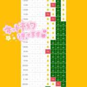 ヒメ日記 2025/10/07 02:55 投稿 おとね♡S級美女♡ PANTHER（パンサー）