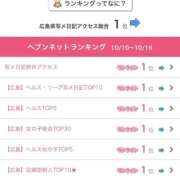 ヒメ日記 2025/10/21 21:45 投稿 おとね♡S級美女♡ PANTHER（パンサー）