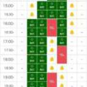 ヒメ日記 2026/01/20 14:25 投稿 おとね♡S級美女♡ PANTHER（パンサー）