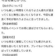 ヒメ日記 2025/12/19 10:50 投稿 りよ Beppin house