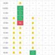 ヒメ日記 2026/04/17 14:03 投稿 笹原 まゆな Canx2 谷九日本橋店