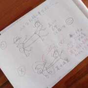 ヒメ日記 2025/12/06 13:46 投稿 えみ☆SS級細身の美魔女 AQUA（辻）