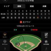ヒメ日記 2026/08/08 15:50 投稿 アイカ(奥方) 奥様幕府
