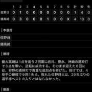 ヒメ日記 2026/08/16 12:41 投稿 アイカ(奥方) 奥様幕府