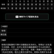 ヒメ日記 2026/08/16 13:25 投稿 アイカ(奥方) 奥様幕府
