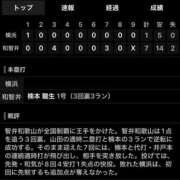 ヒメ日記 2026/08/20 11:20 投稿 アイカ(奥方) 奥様幕府