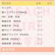 ヒメ日記 2026/01/12 09:01 投稿 かすみ ピーチガール