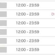 ヒメ日記 2026/03/01 13:19 投稿 ゆいか アイドルドリーム