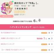 ヒメ日記 2025/10/27 13:32 投稿 異次元Iカップ『牛乳』 GOOD-グッド-