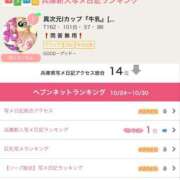 ヒメ日記 2025/11/03 13:45 投稿 異次元Iカップ『牛乳』 GOOD-グッド-