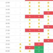 ヒメ日記 2025/10/17 09:10 投稿 あやね 横浜痴女性感フェチ倶楽部