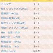 ヒメ日記 2025/12/28 12:09 投稿 EMA TALL