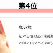 ヒメ日記 2026/04/03 20:18 投稿 れいな 那須塩原人妻花壇