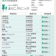 ヒメ日記 2026/09/21 20:00 投稿 よる 西船人妻花壇