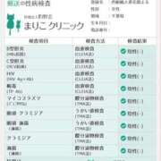 ヒメ日記 2026/10/12 20:37 投稿 よる 西船人妻花壇