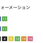 ヒメ日記 2025/12/07 13:40 投稿 みおん 横浜シンデレラ（シンデレラグループ）