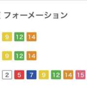 ヒメ日記 2026/02/22 15:38 投稿 みおん 横浜シンデレラ（シンデレラグループ）