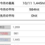 ヒメ日記 2025/10/14 18:07 投稿 あぜみ 日本橋・谷九サンキュー