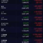 ヒメ日記 2025/10/14 11:44 投稿 ねずこ 桃李（とうり）