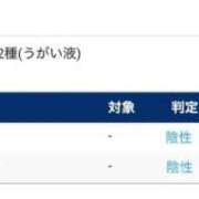 ヒメ日記 2026/02/05 16:27 投稿 ちぴ 渋谷とある風俗店♡やりすぎコレクション