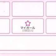 ヒメ日記 2026/06/13 20:20 投稿 ちぴ 渋谷さーくる