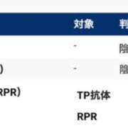 ヒメ日記 2026/08/20 01:20 投稿 ちぴ 渋谷さーくる