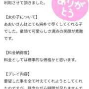 ヒメ日記 2025/11/28 20:26 投稿 あおい 新潟デリヘル倶楽部