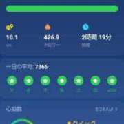 ヒメ日記 2026/06/22 21:14 投稿 なお 深海魚