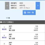 ヒメ日記 2026/06/27 16:25 投稿 桐野　ちか 熟女パラダイス甲府店（カサブランカグループ）